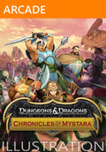 Packshot: Dungeons & Dragons: Chronicles of Mystara